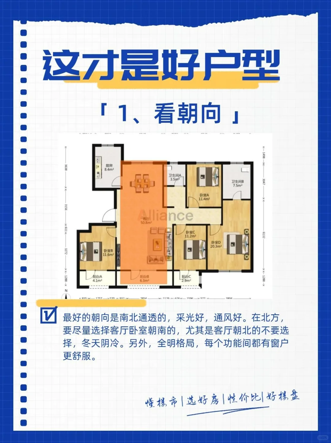 什么样的户型才是好户型？|||建议收藏