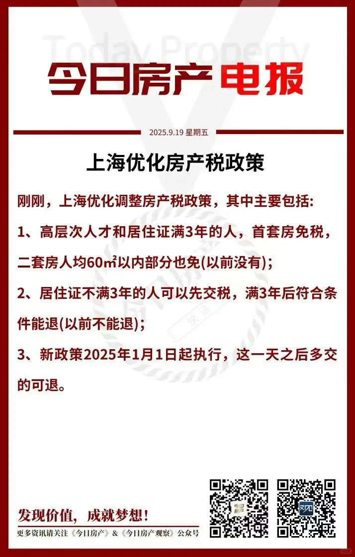 上海房产新政来袭！🏠💰