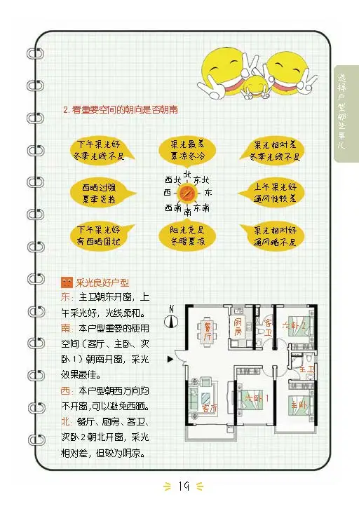 住宅户型设计改造全解析