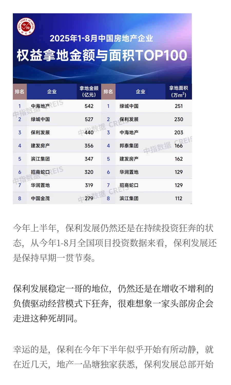 终于跟进，这次该保利地产开动了