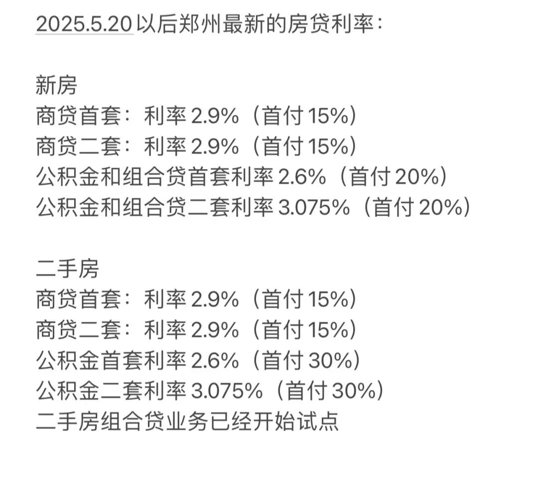 郑州最新的贷款政策，商贷，公积金，组合贷