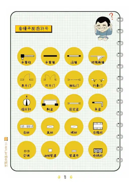 住宅户型设计改造全解析