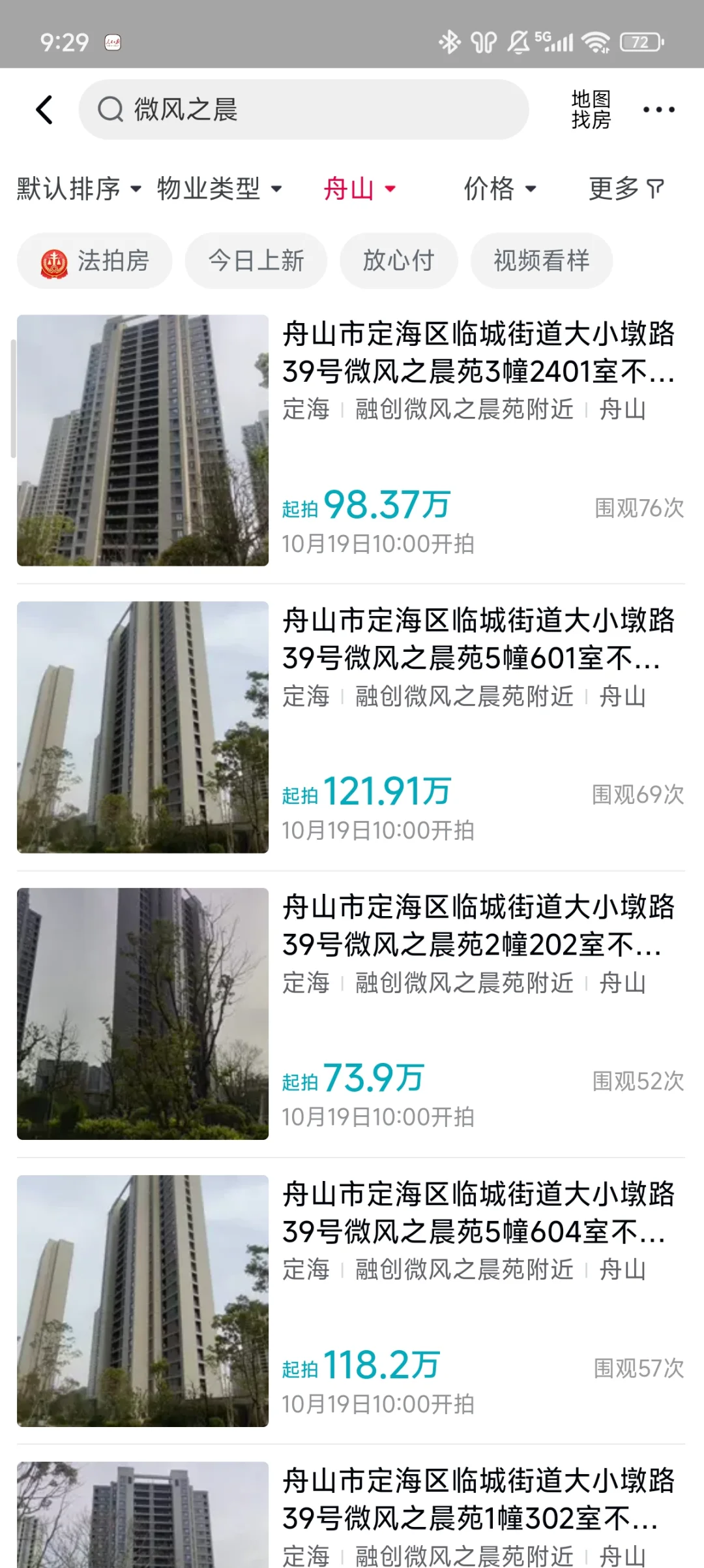 临城微风法拍并未结束😅舟山房价何去何从