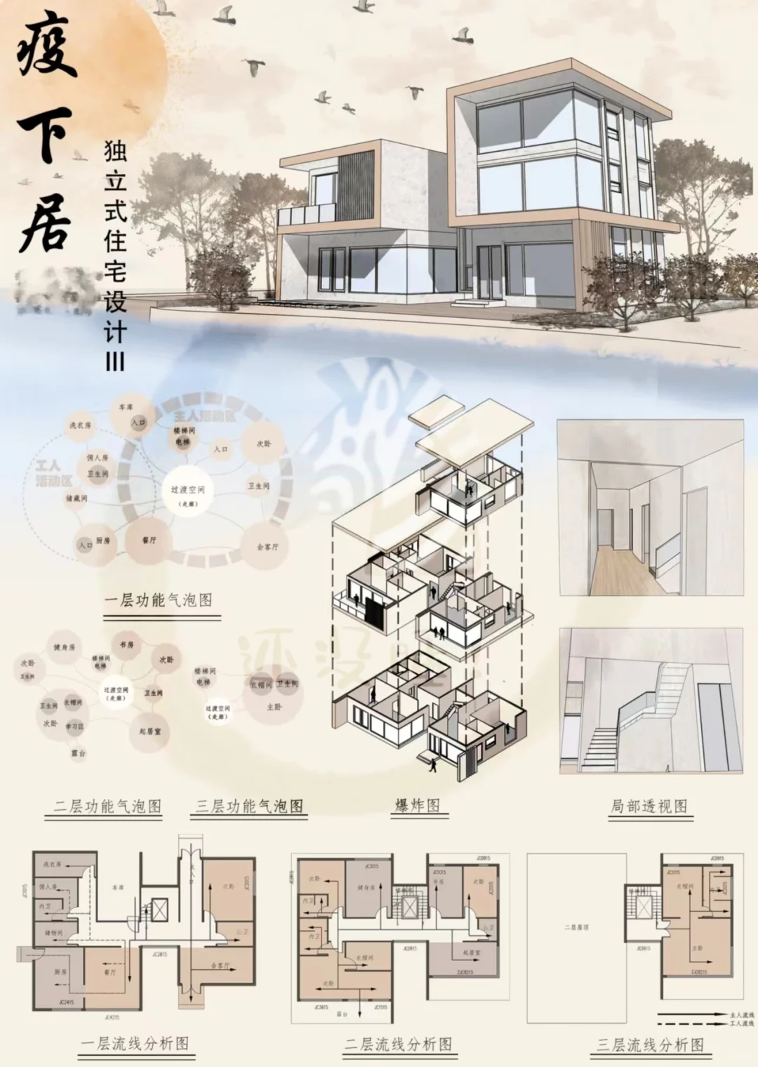 独立式小住宅设计~