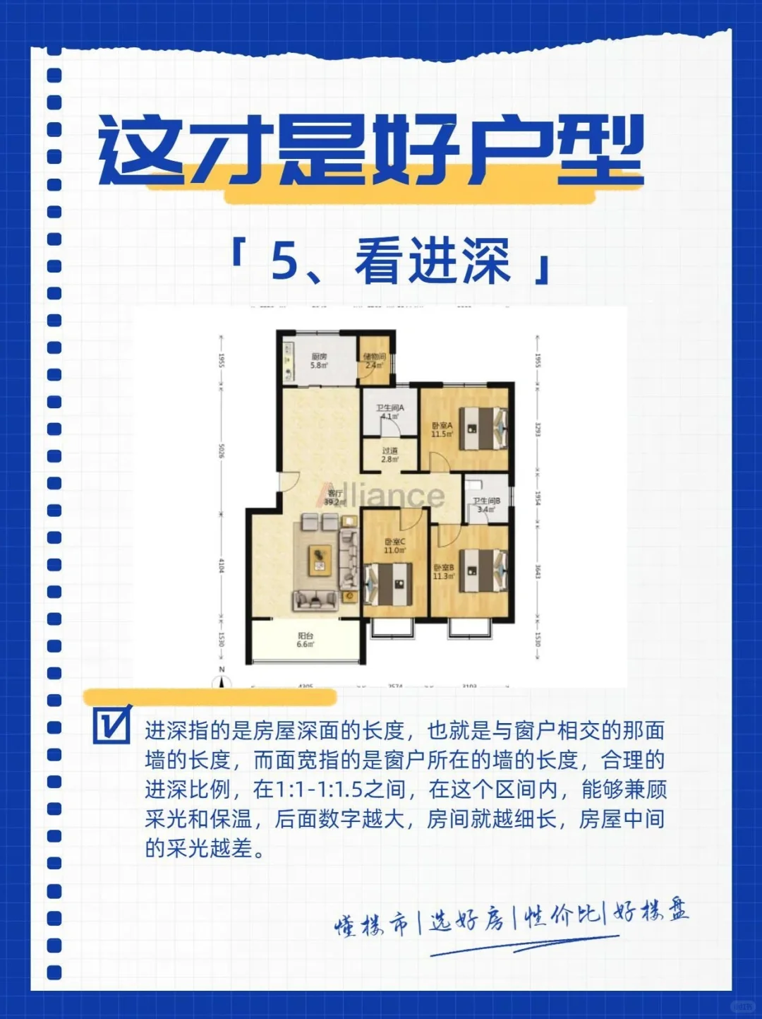 什么样的户型才是好户型？|||建议收藏