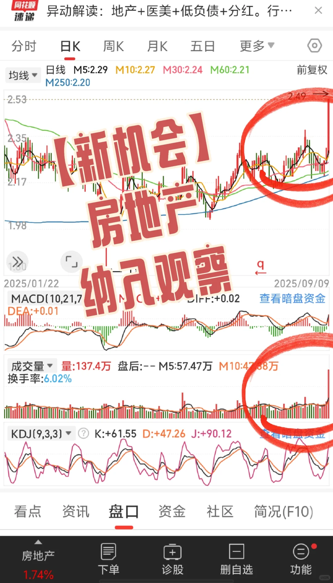 【新机会】房地产纳入观察