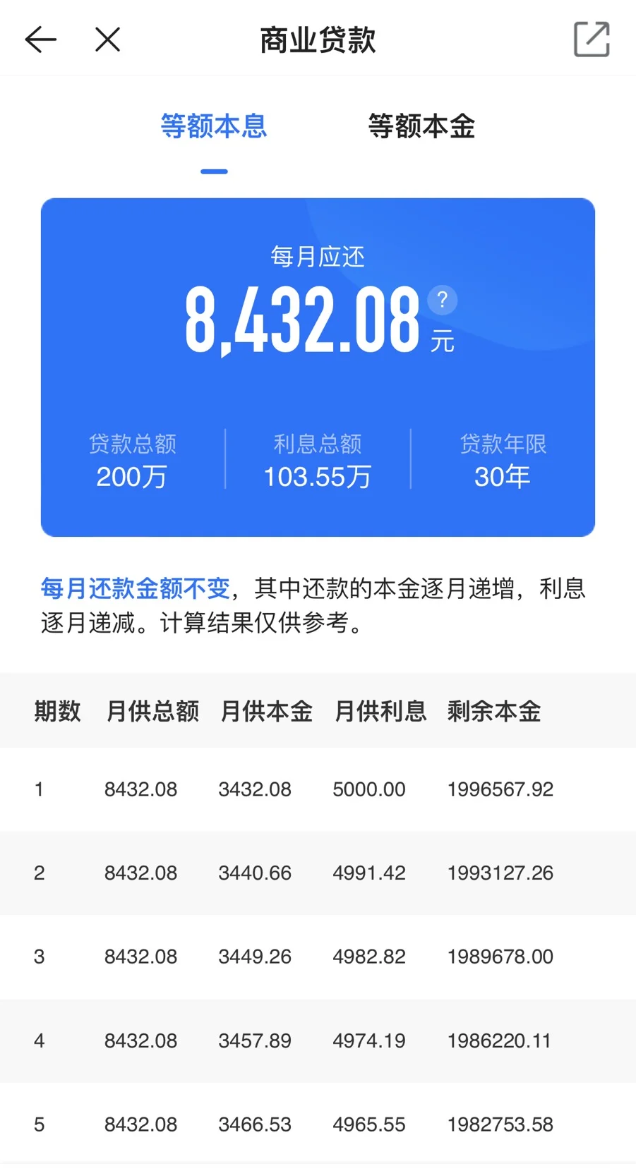 200万房贷，月供到底是8432还是4167呢？
