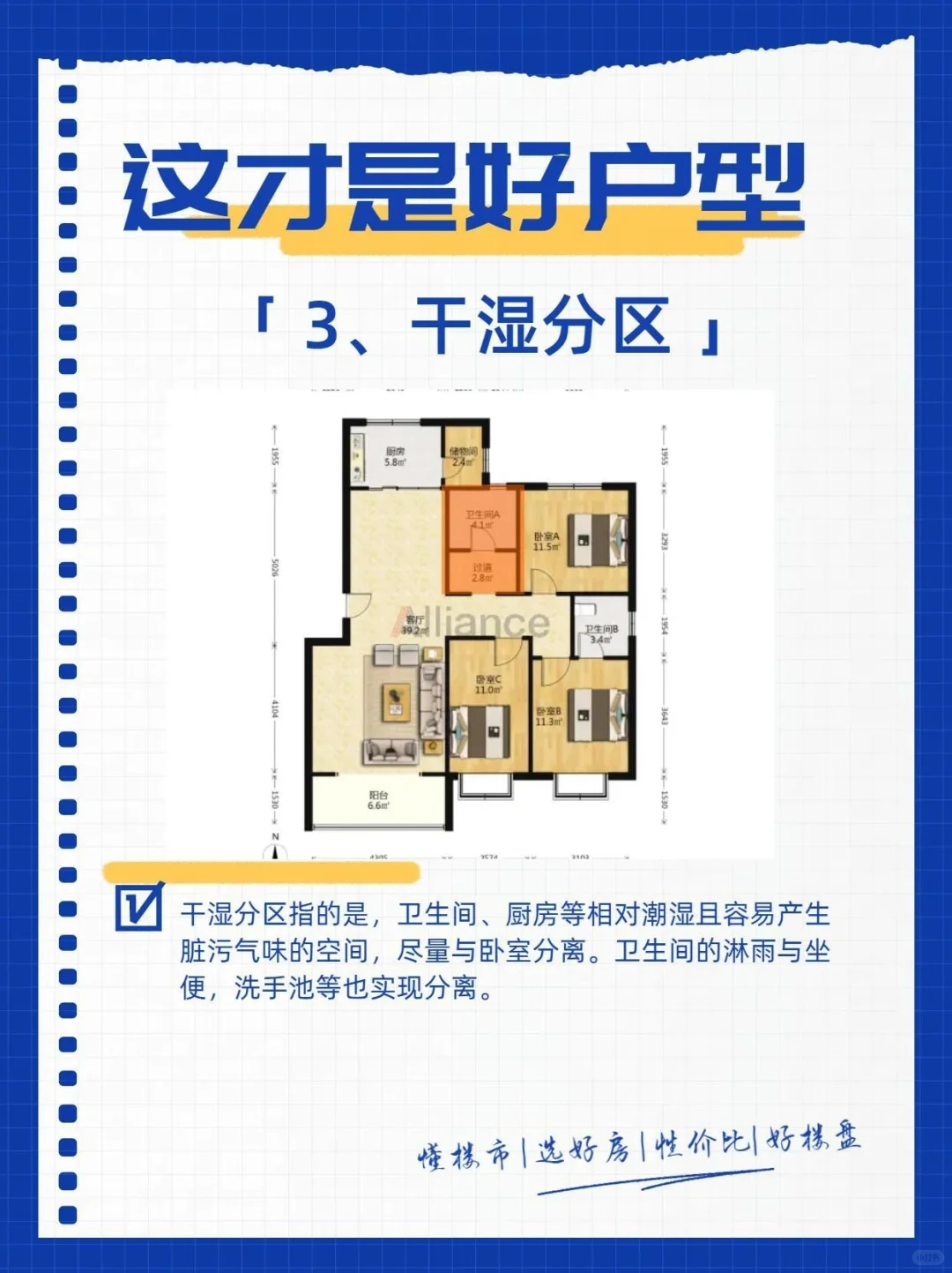 什么样的户型才是好户型？|||建议收藏