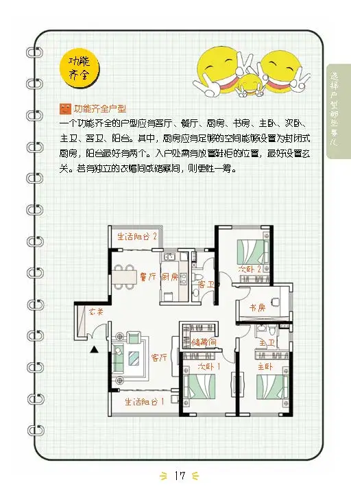 住宅户型设计改造全解析