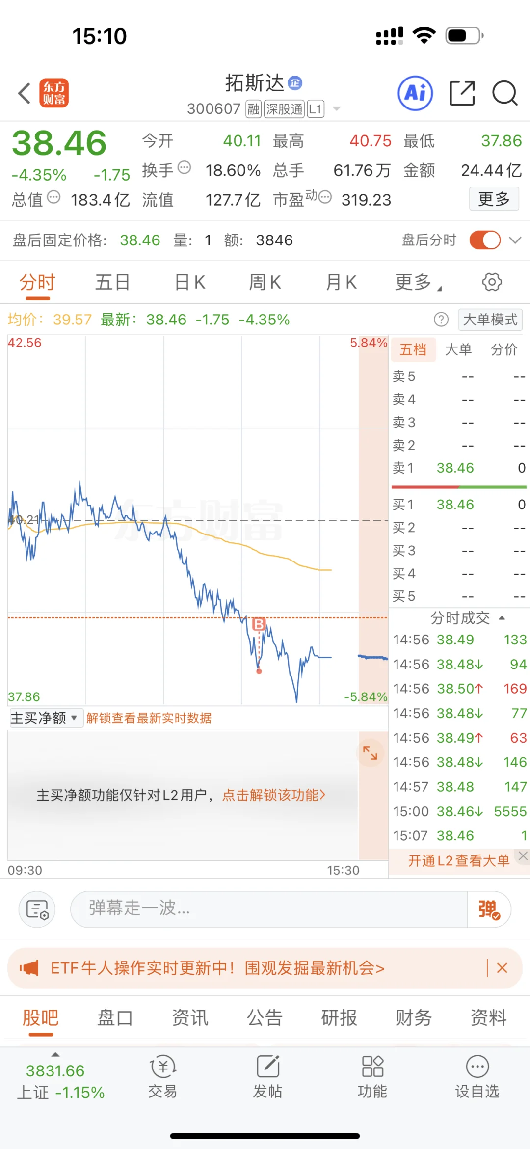 我把父母给的买房首付投进了股市...第3⃣️天