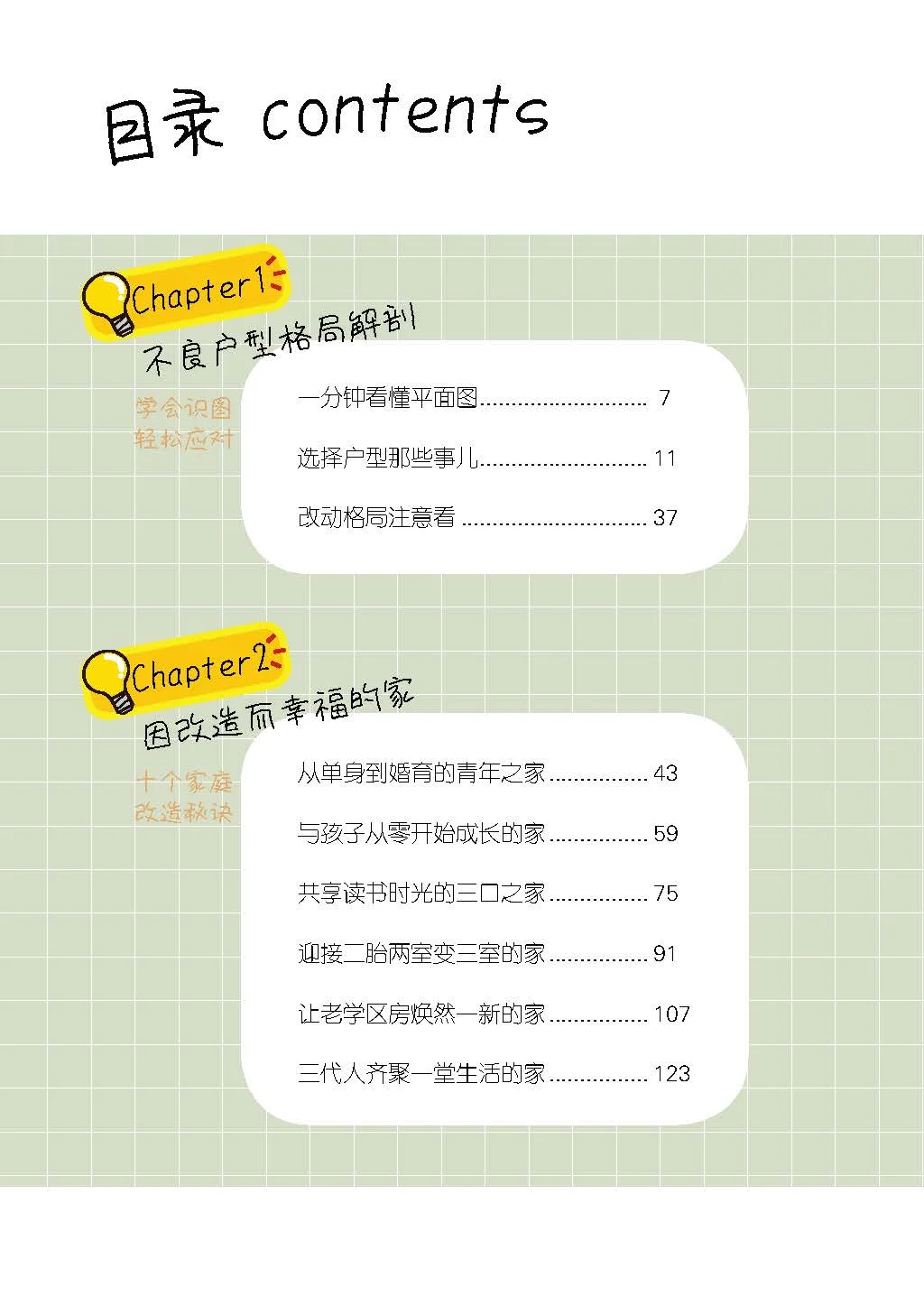 住宅户型设计改造全解析