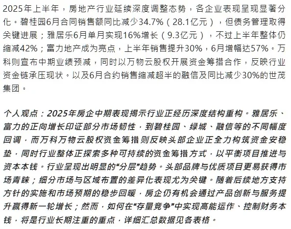 25年各房企上半年怎样？半年报汇总一。
