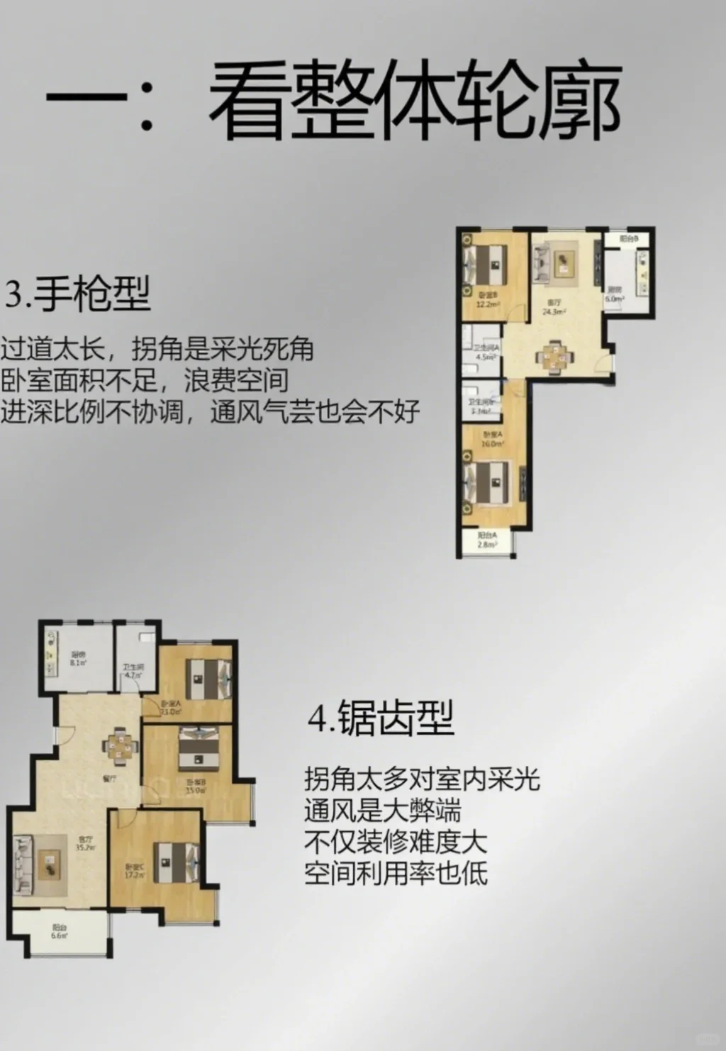 买房户型怎么挑？按着四大原则就行！