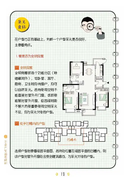 住宅户型设计改造全解析