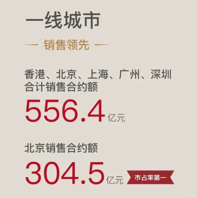 中海半年报太炸了