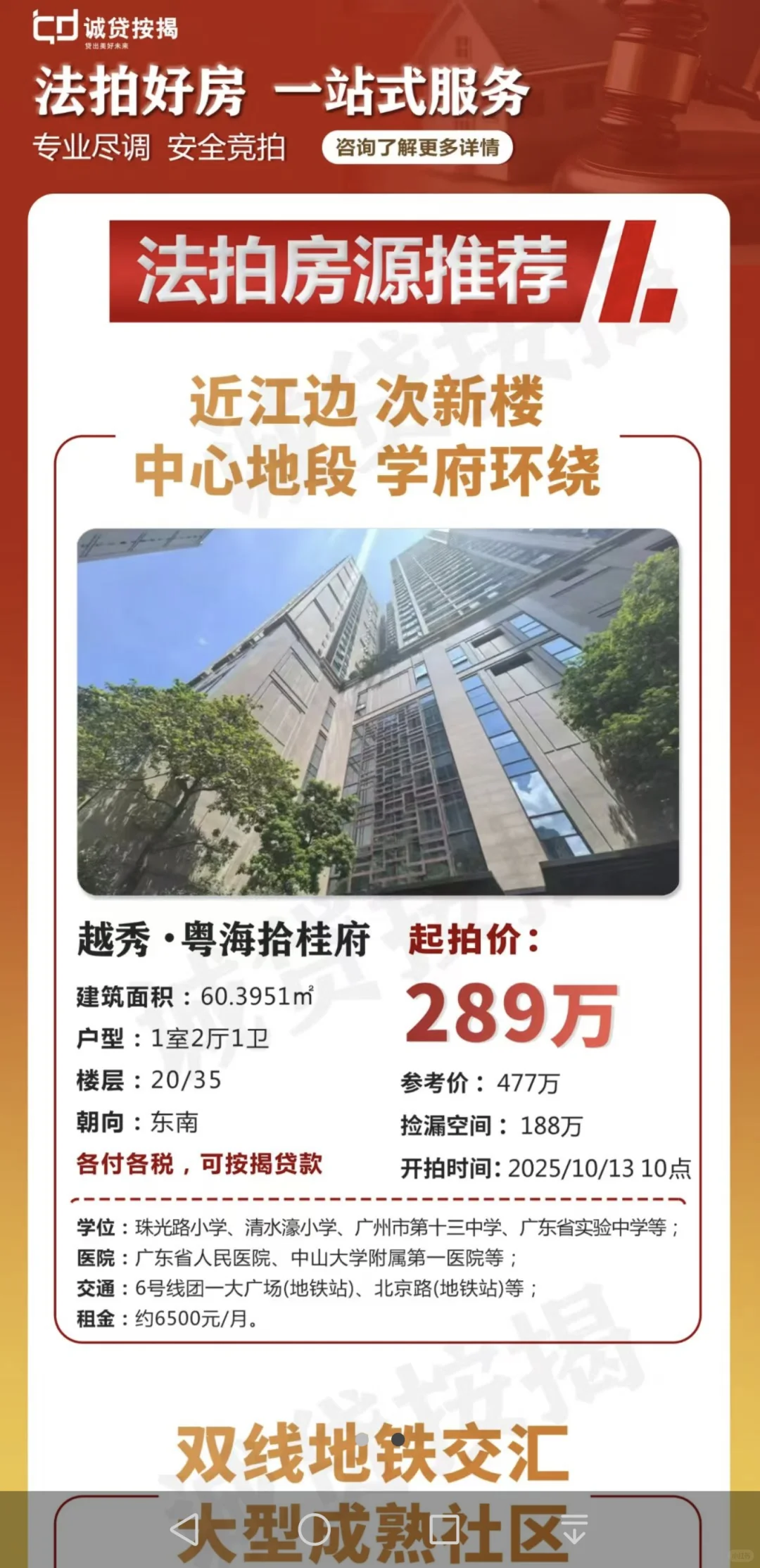 💁🏼‍♀️每周拍卖房推介🛒刚需上🚗型🏠改