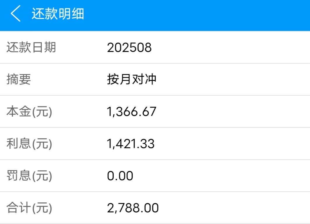 公积金贷款看过来，教给你省钱。