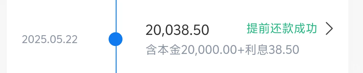 商贷提前还款2万，月供减少多少