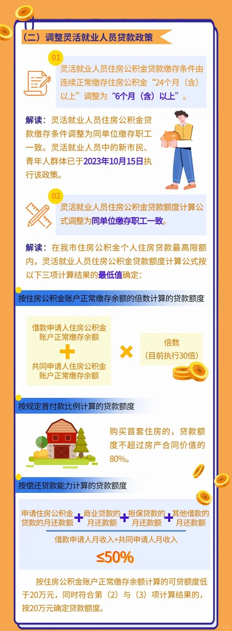 烟台公积金新政策你了解了吗？