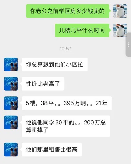 学区房值得买吗