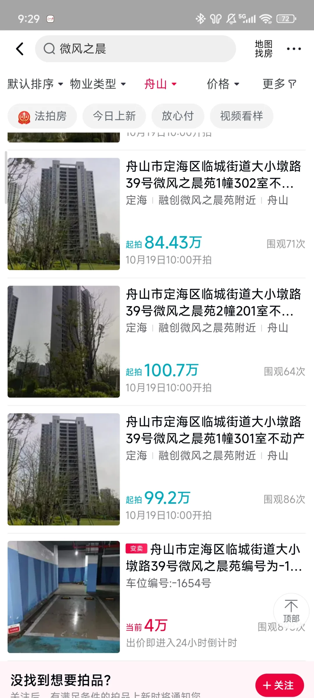 临城微风法拍并未结束😅舟山房价何去何从