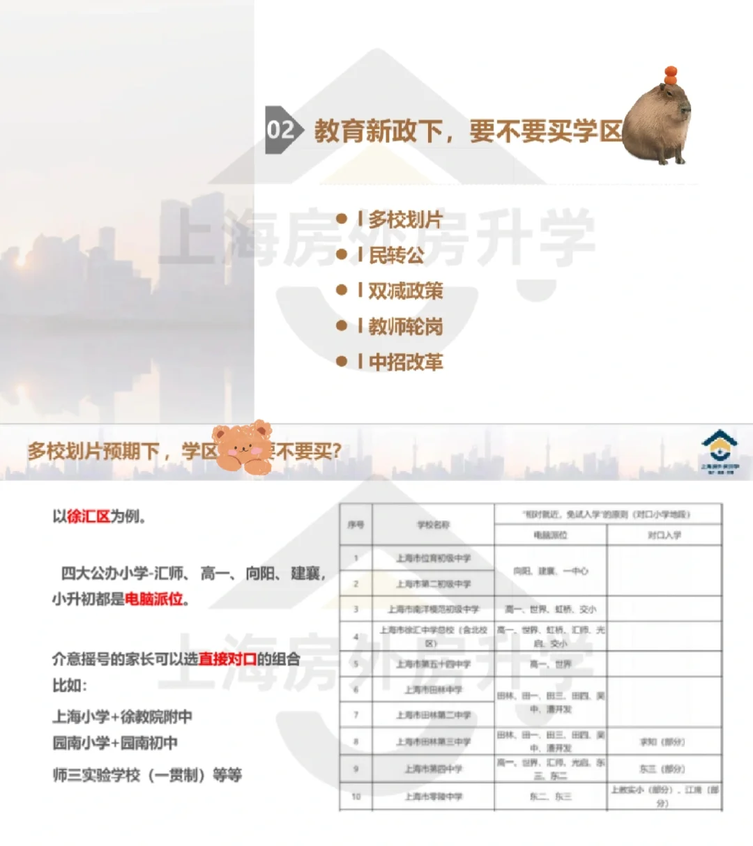 为什么劝你不要买上海学区？