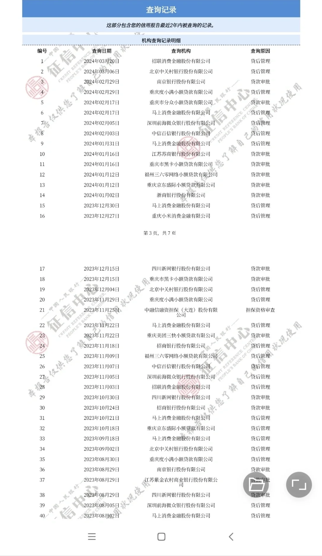 征信求助