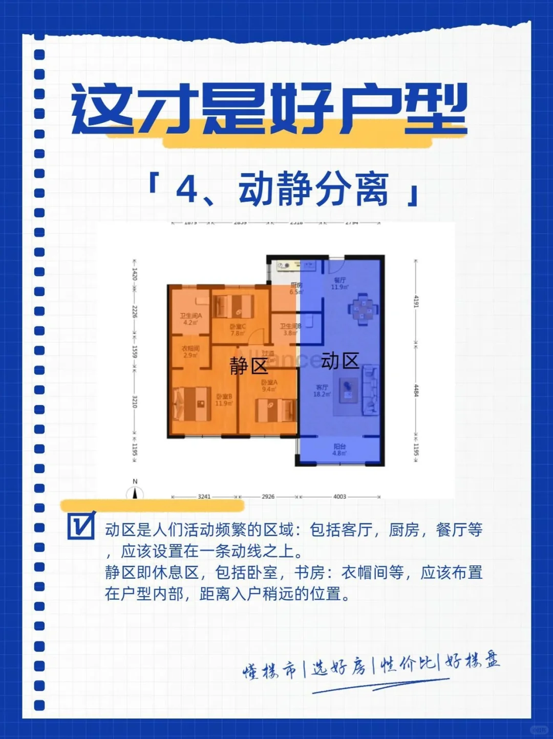 什么样的户型才是好户型？|||建议收藏