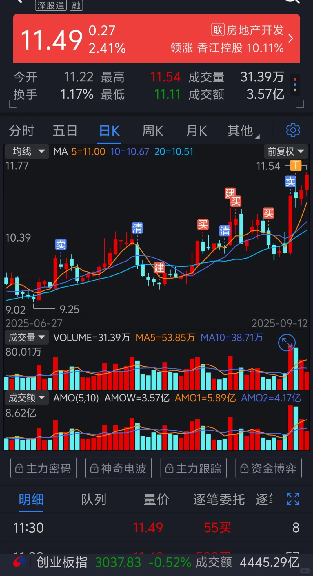 地产是我的舒适区