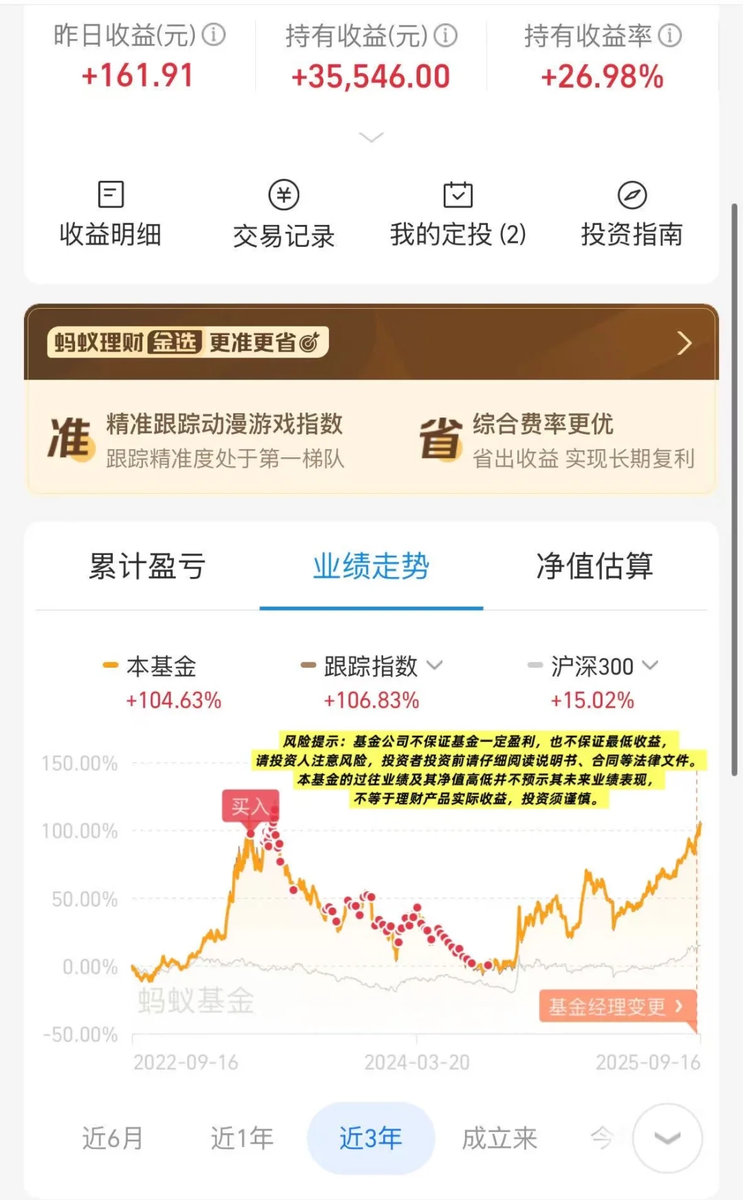 一年靠基金赚了二线一套房，是什么水平？