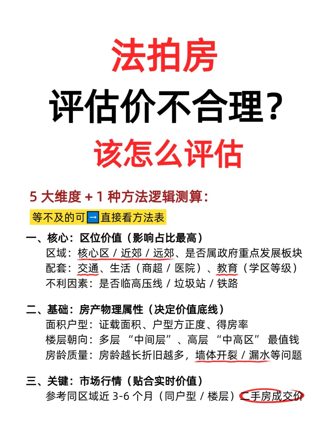 法拍房评估价该从哪些方面下手