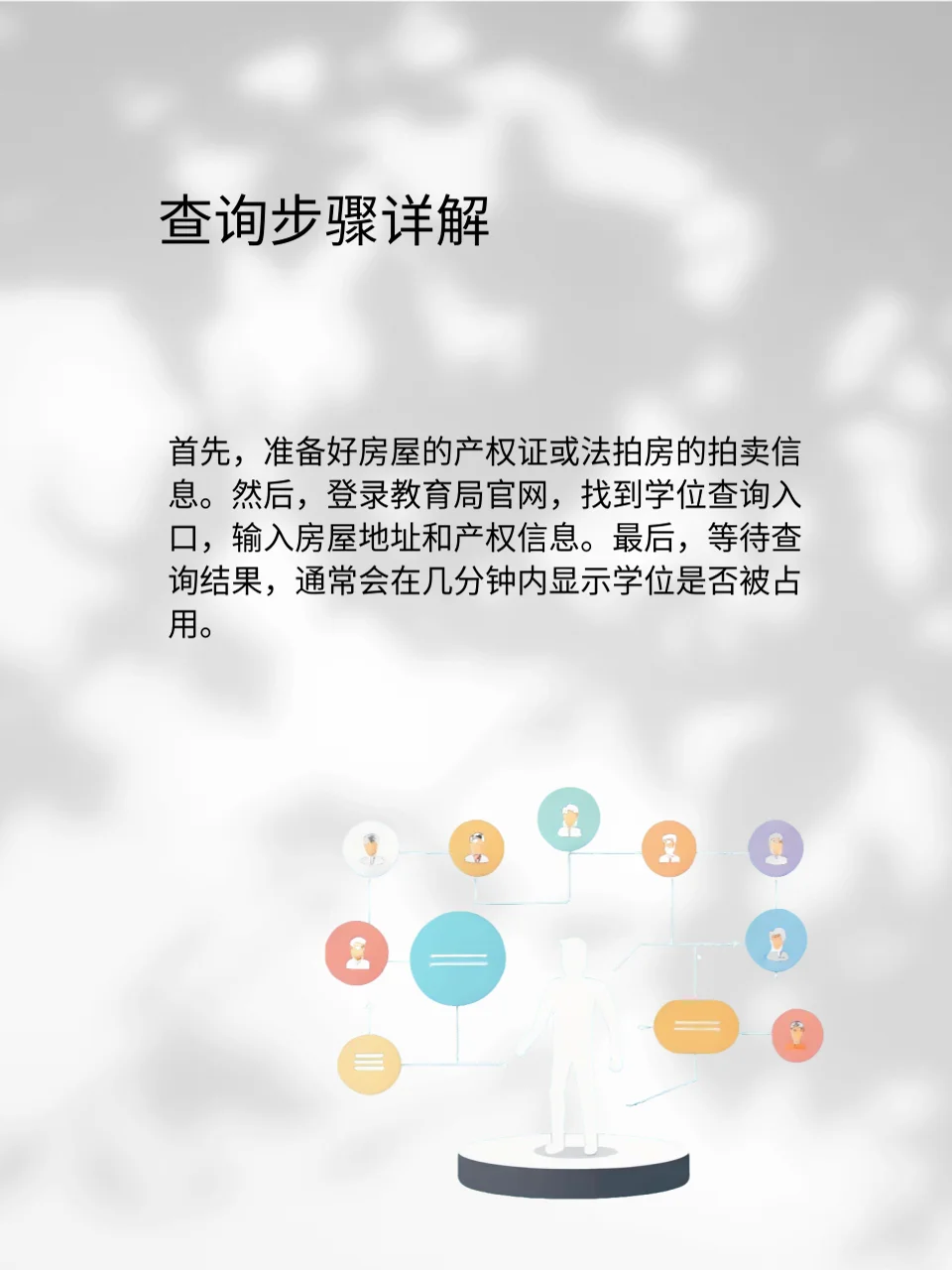 法拍房学位查询全攻略！学位被占用？