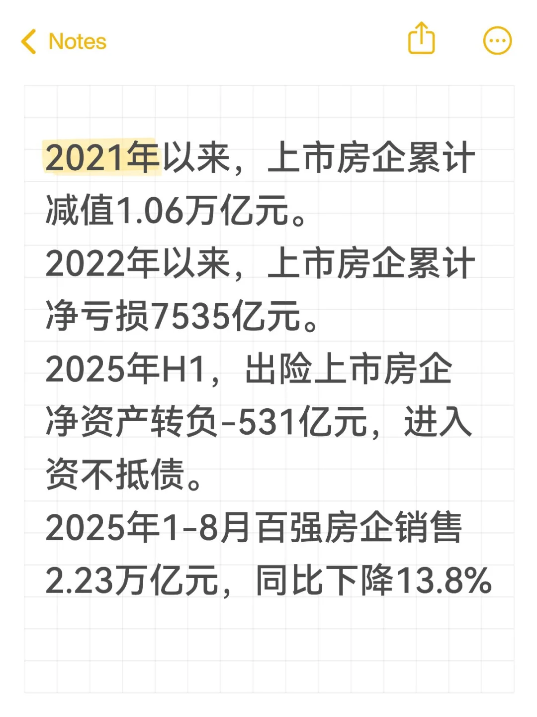 上市房企数据统计