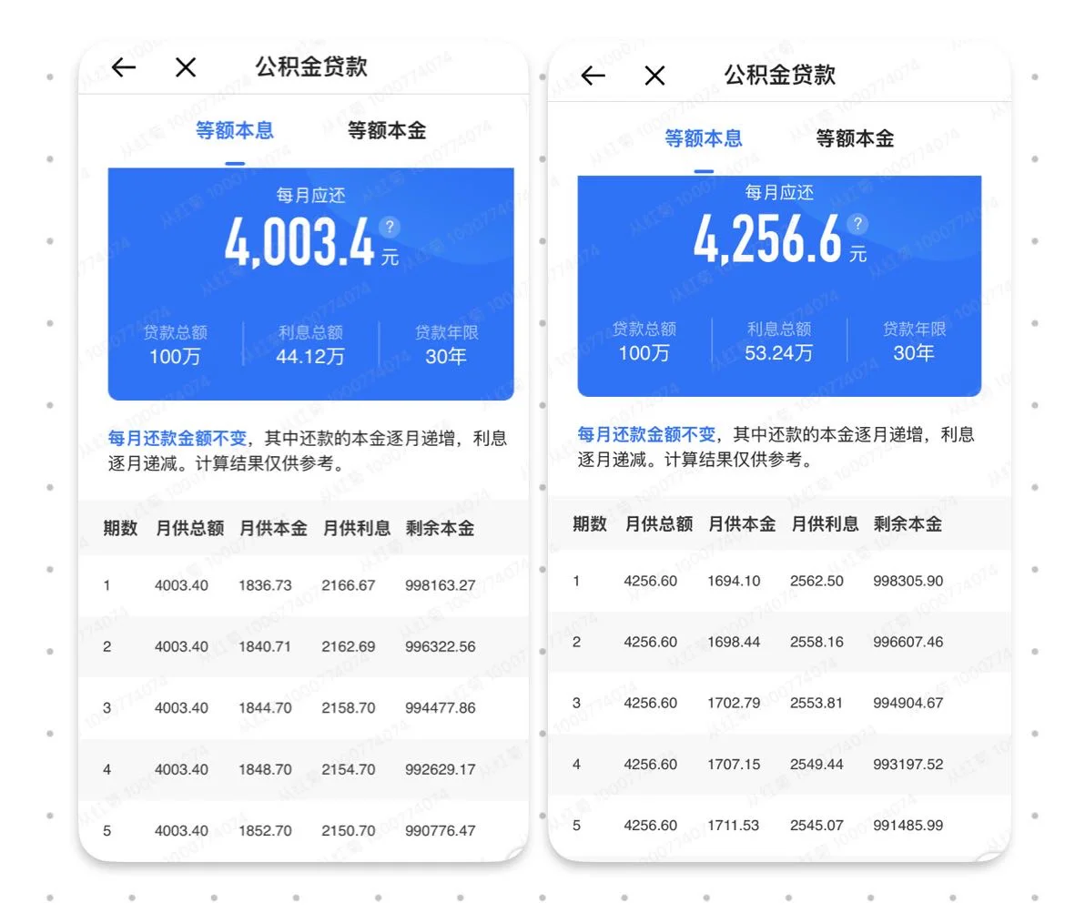 目标人群定位精准🤪🤪🤪