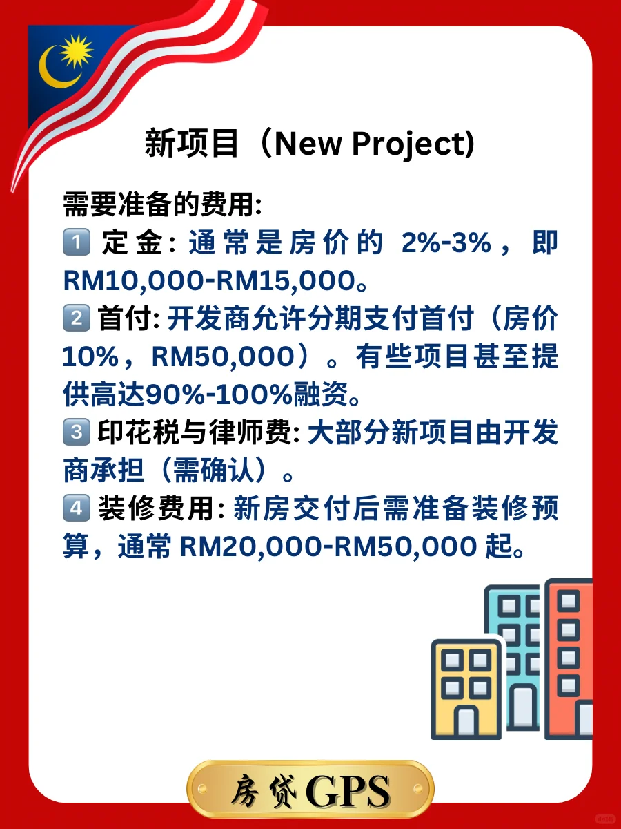 🏠 买一间RM50W 的房子需要准备什么？