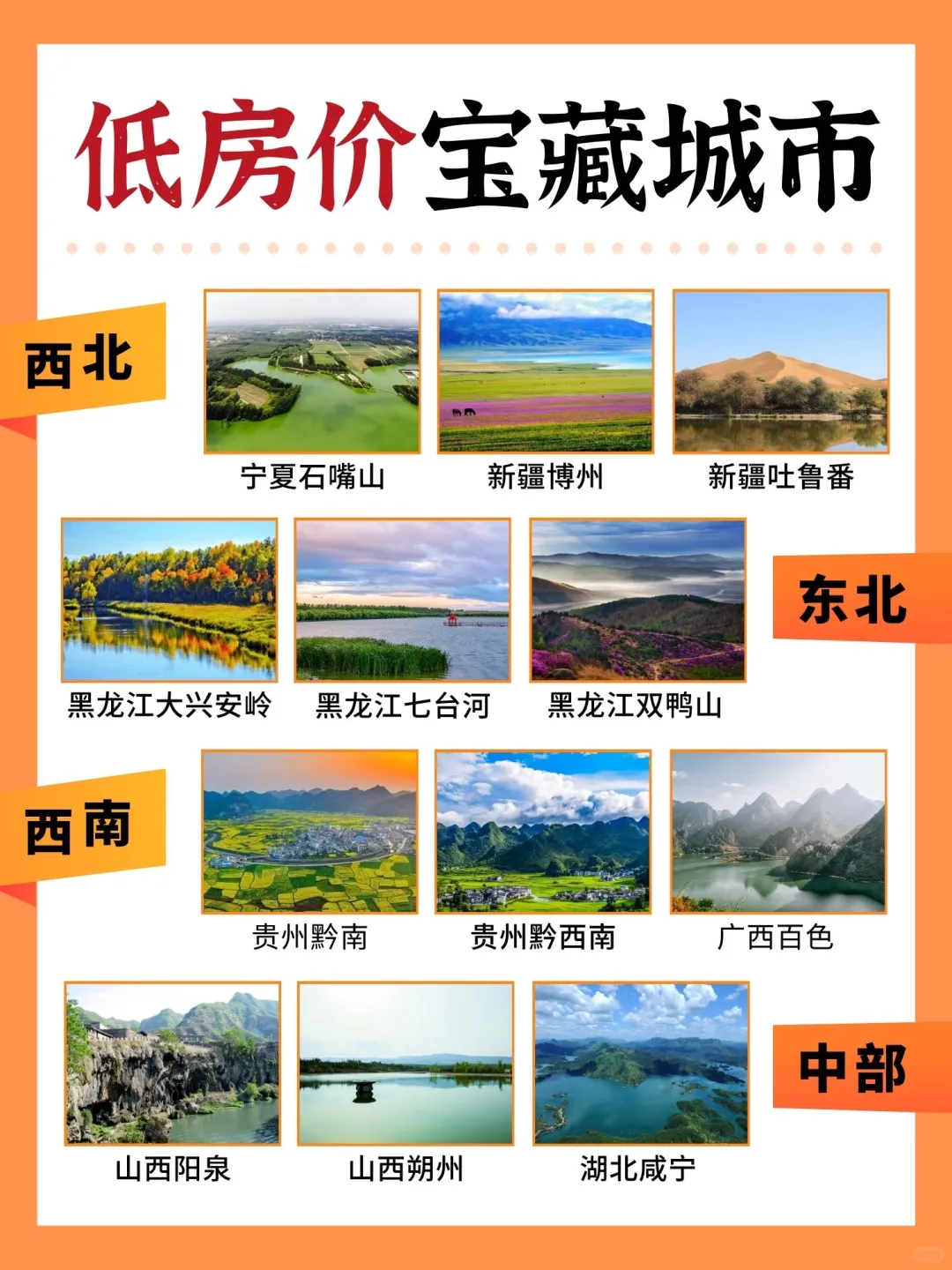 10万就能买房🏠的宝藏城市大推荐