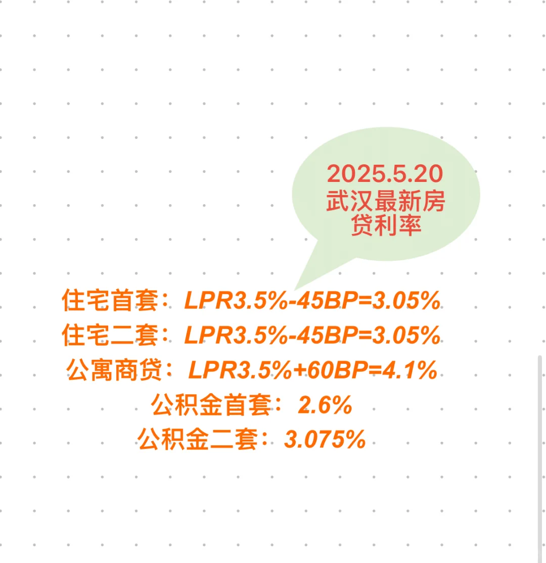 目标人群定位精准🤪🤪🤪