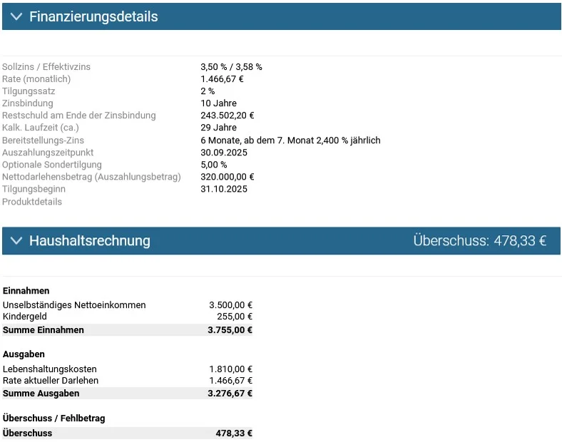 🇩🇪税后月薪3500，可以买多贵的房产❓