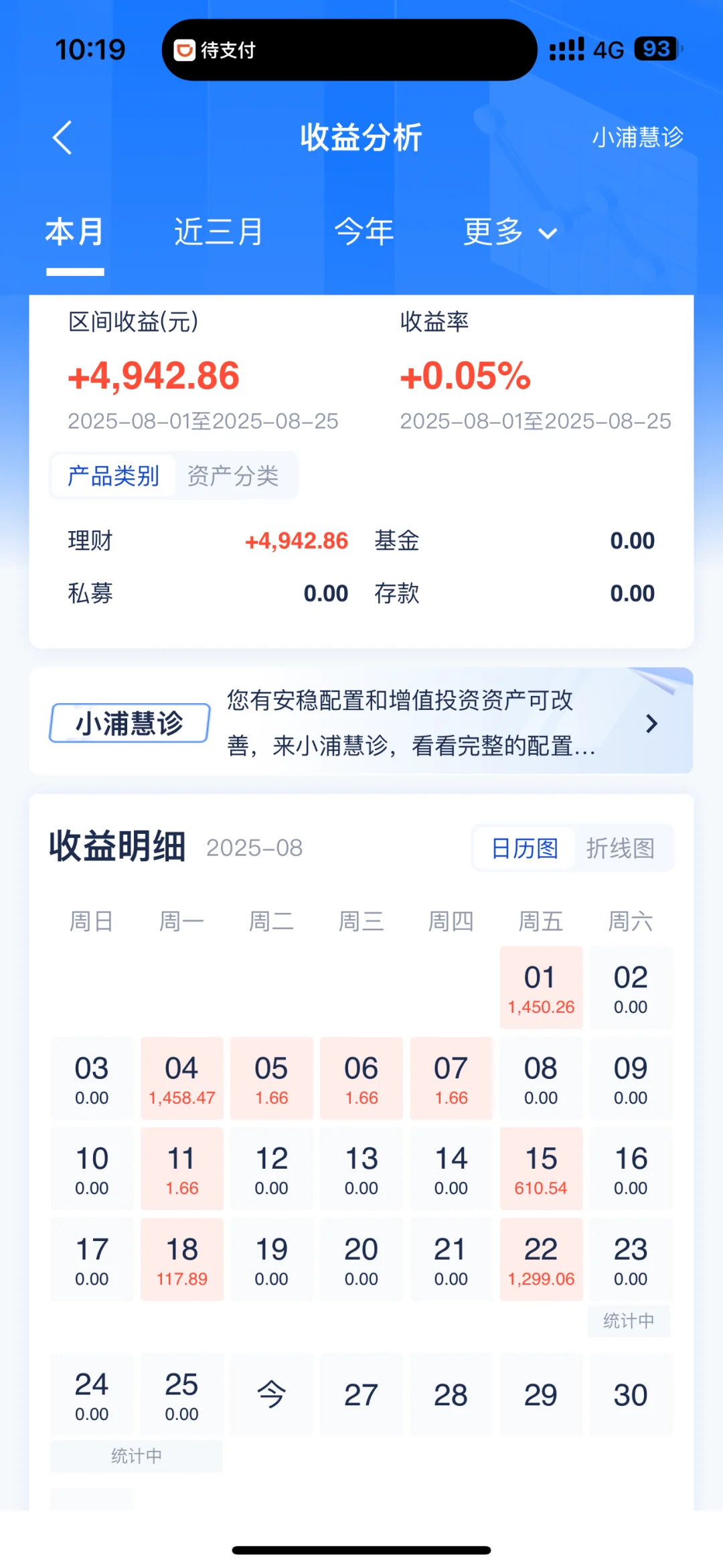 来科普下国内各家私行存2000万送的礼品们