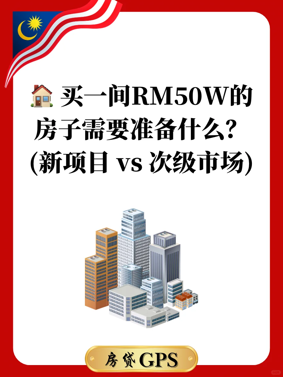🏠 买一间RM50W 的房子需要准备什么？
