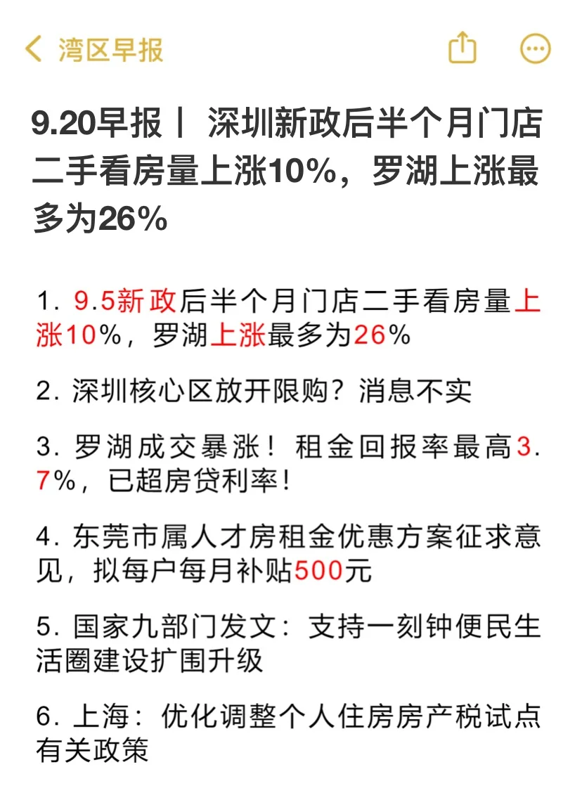 9.20楼市早读