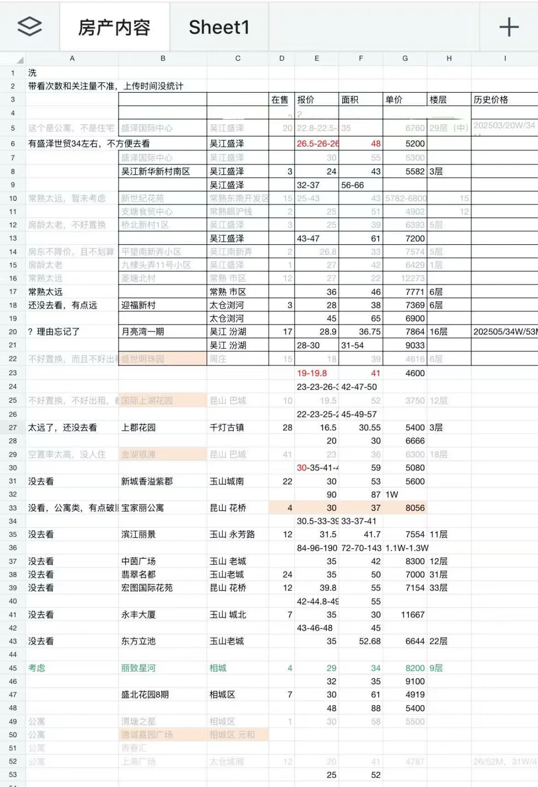在哪里可以全款买住宅房后续