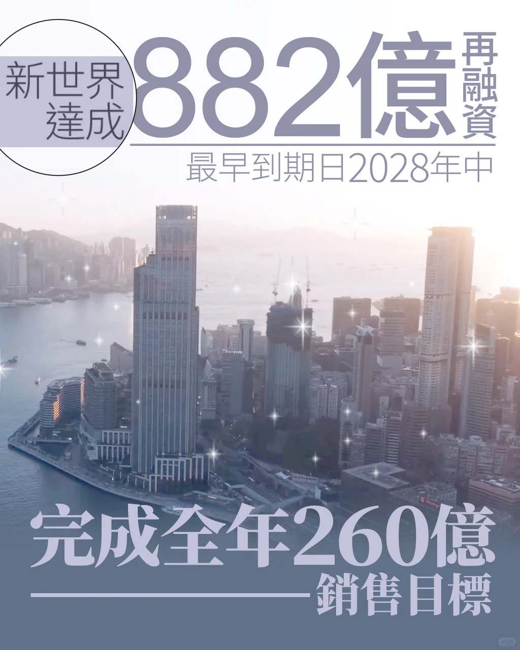 🇭🇰经濟🔍：新世界发展如何化懈此次危机❓