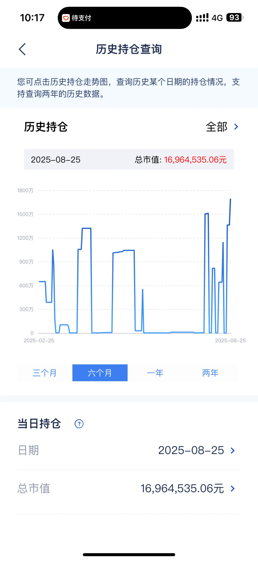 来科普下国内各家私行存2000万送的礼品们