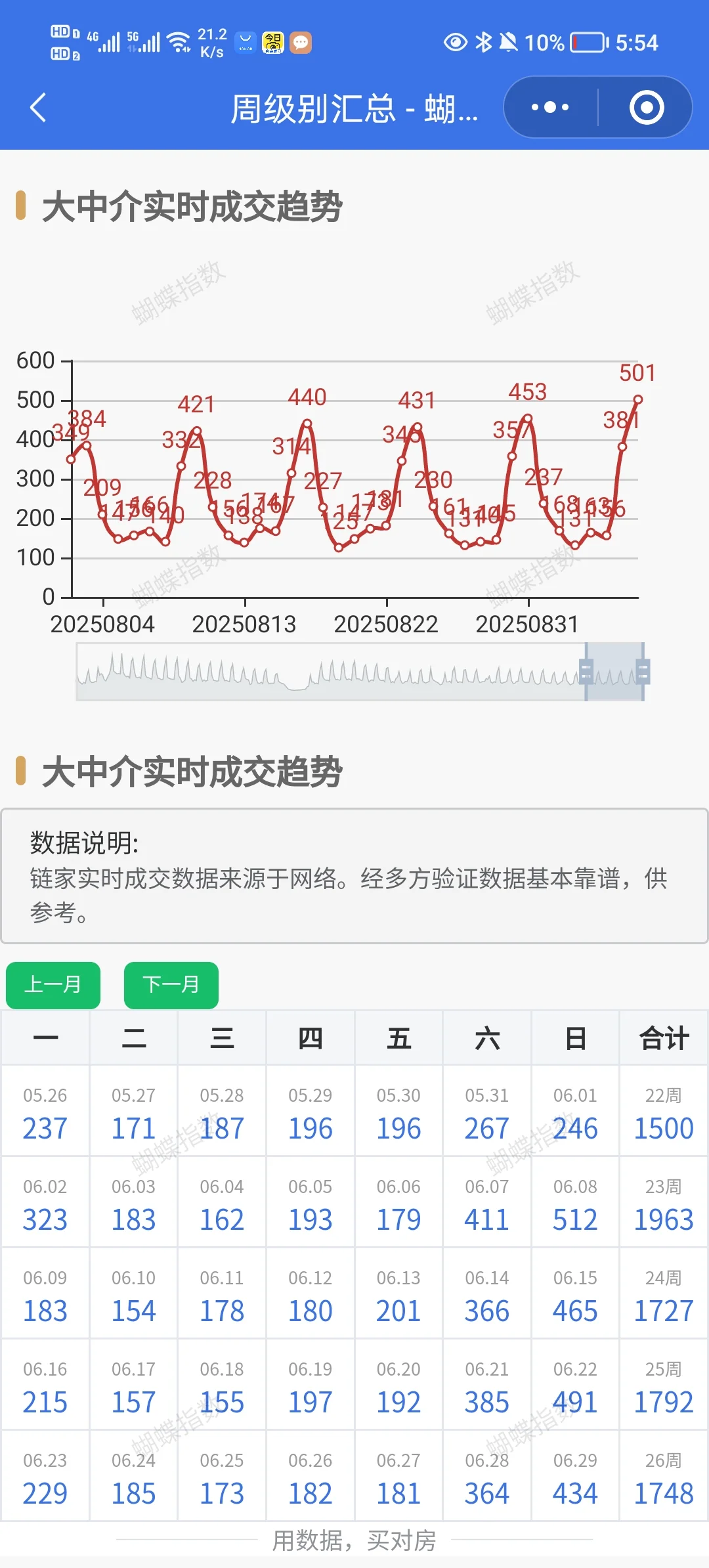 金九银十有戏