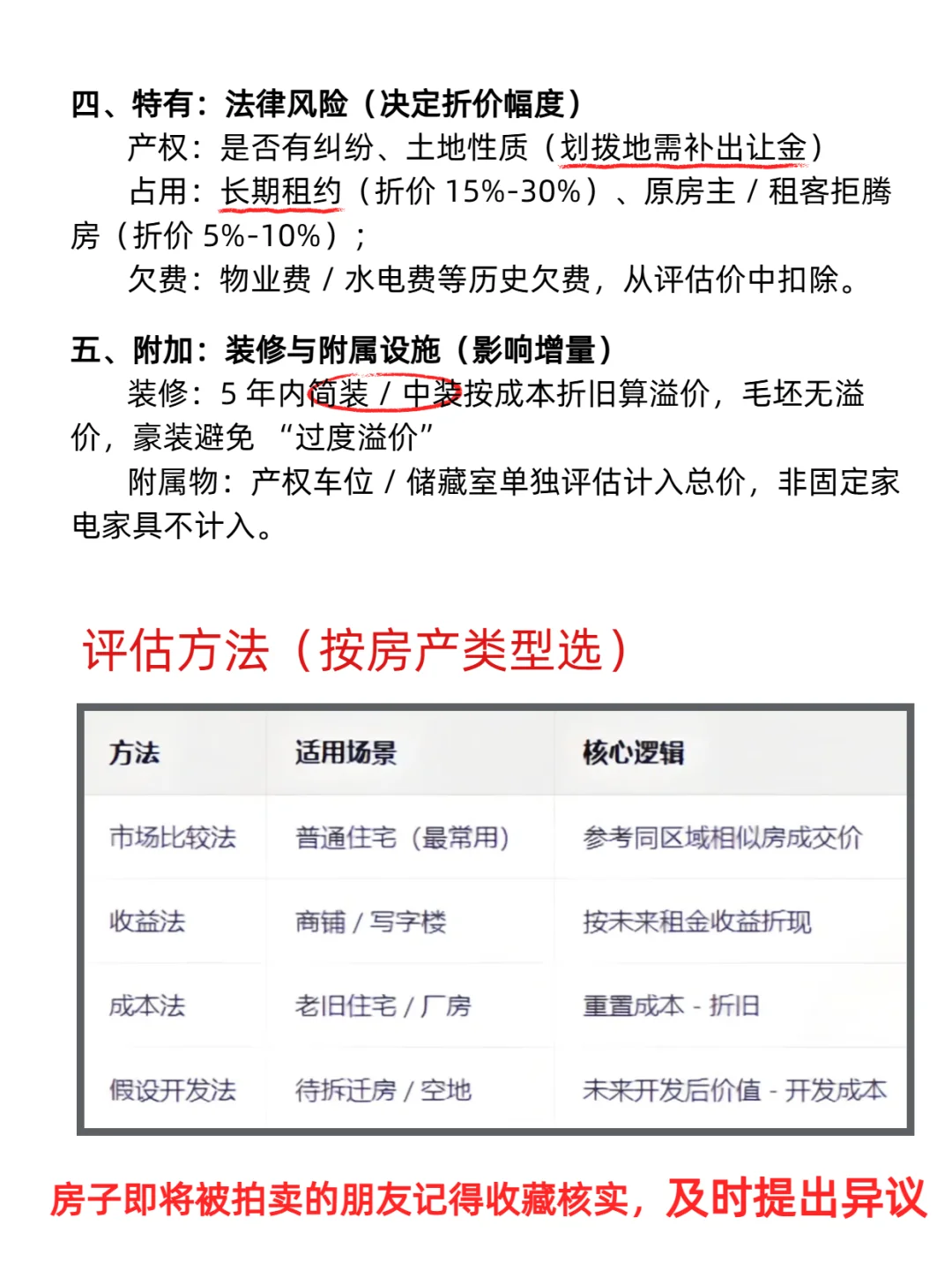 法拍房评估价该从哪些方面下手