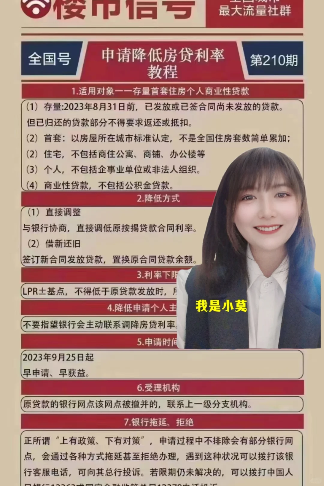 我要买二套房，贷款利率能降多少？