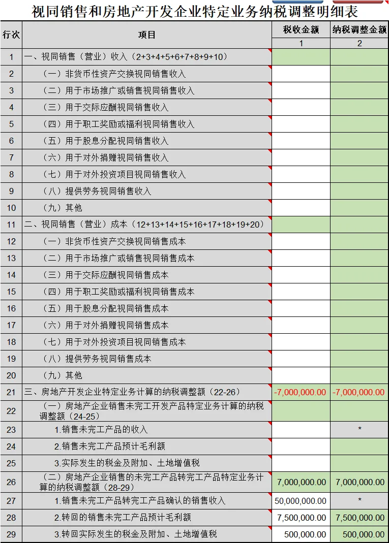 房企财务必掌握，汇算不在难搞