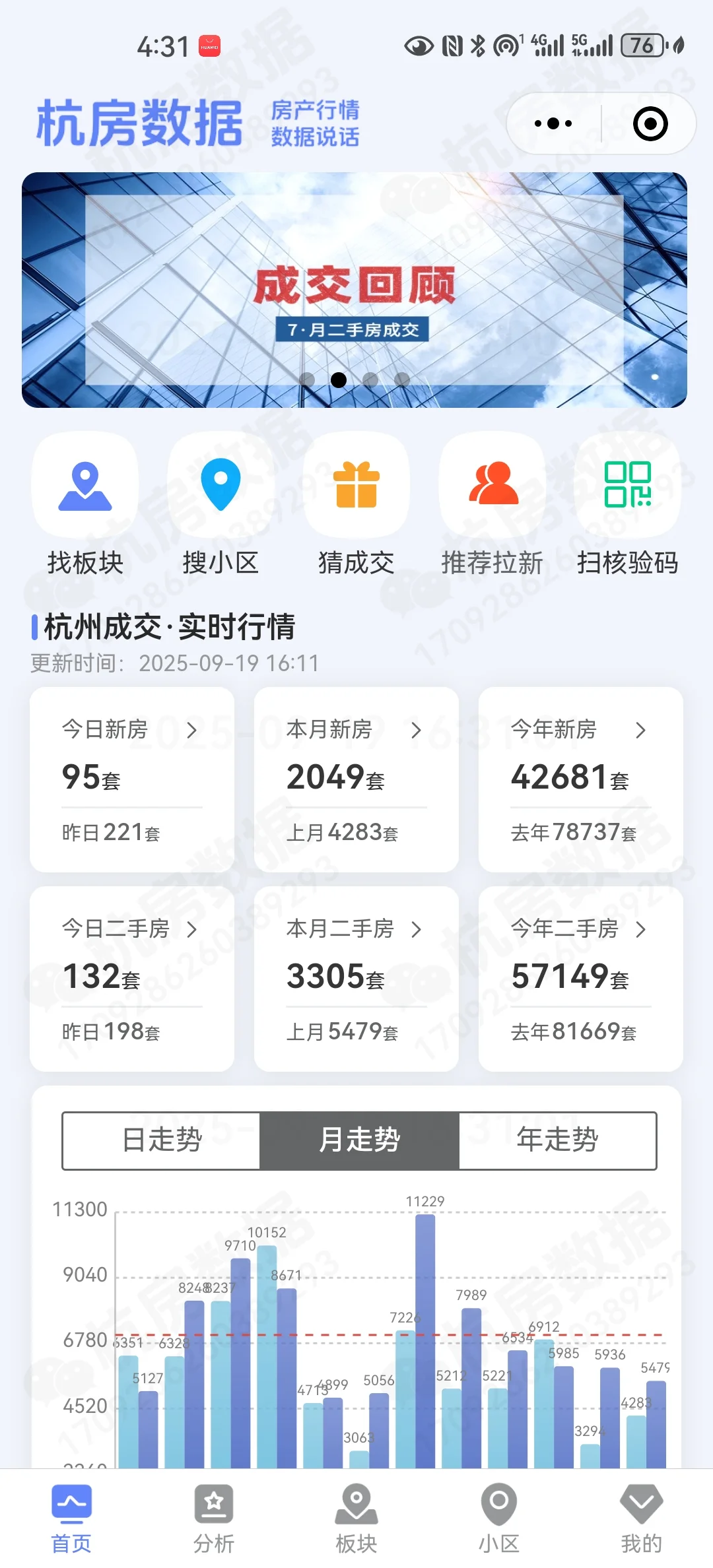 聊聊进入9月的杭州楼市