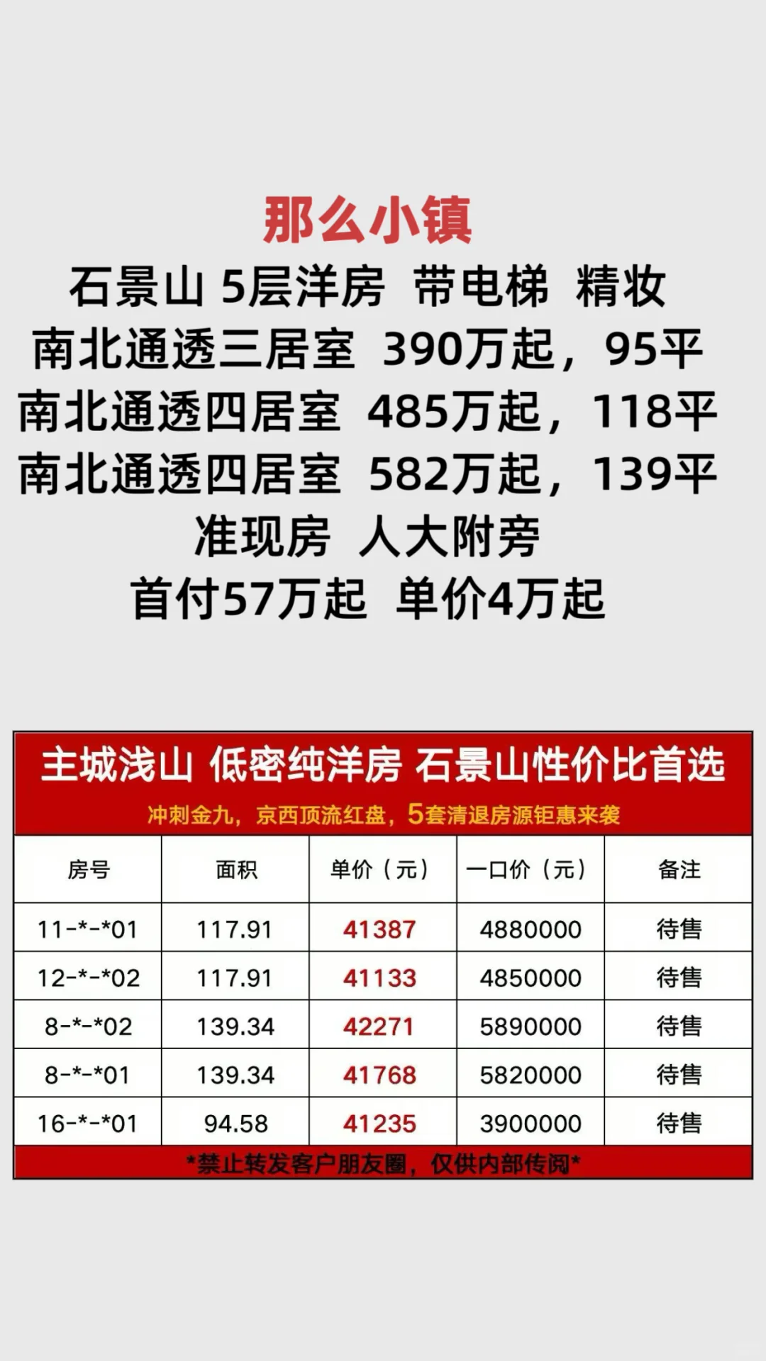 石景山洋房🏡那么小镇首付只需两位数W